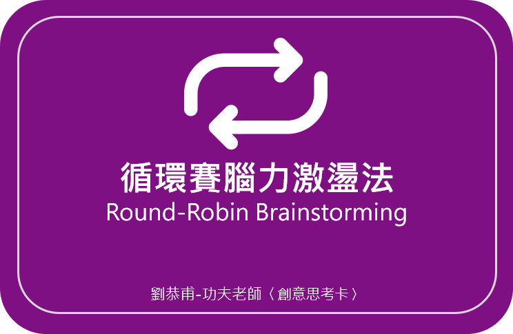 劉恭甫-功夫老師 創意思考卡04〈循環賽腦力激盪法 Round-Robin Brainstorming〉